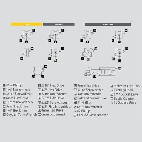 29 in 1 Multifunktionsarmband