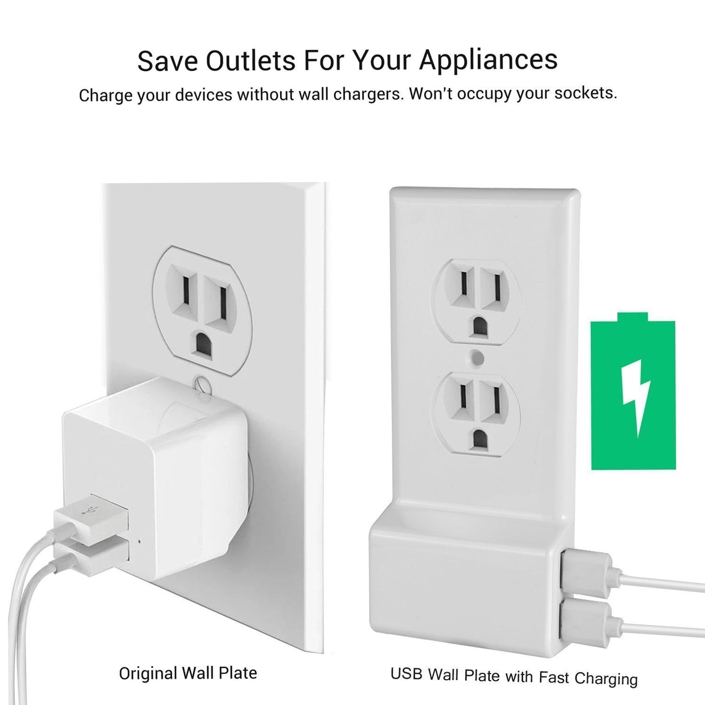 Power Outlet Cover mit USB -Anschlüssen