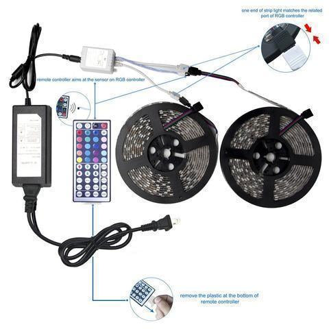 LED -Lichtstreifen