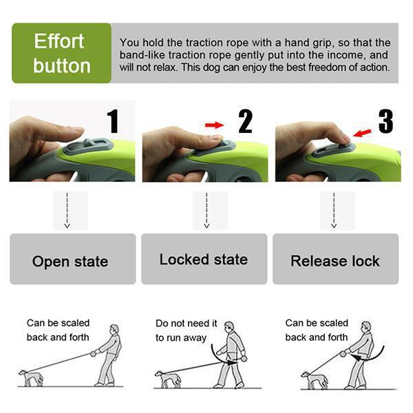 Premium Haltlable Automatic Retractable Dog Lash Pet Traction Seil