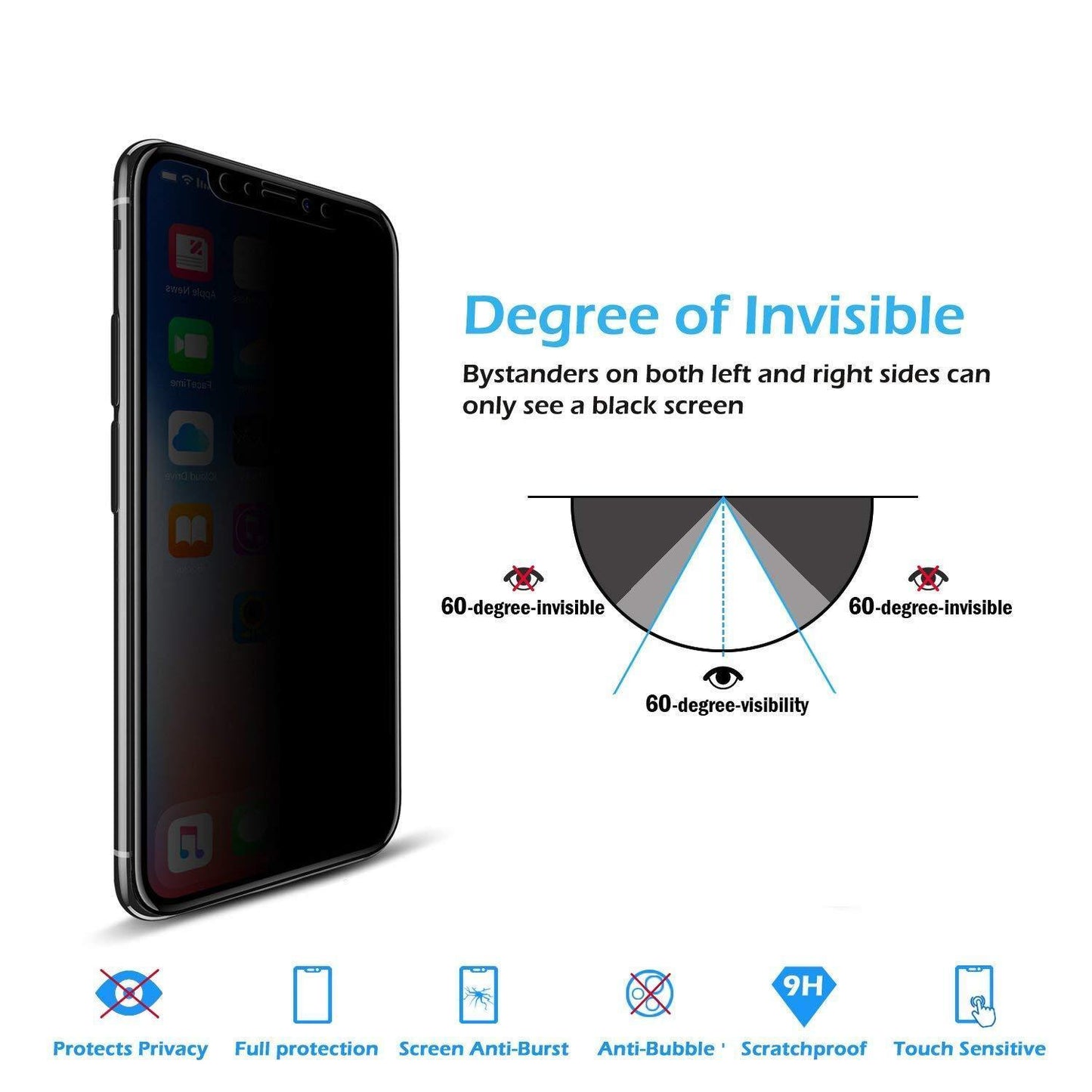 Privacy Screen Protector (5PCS)