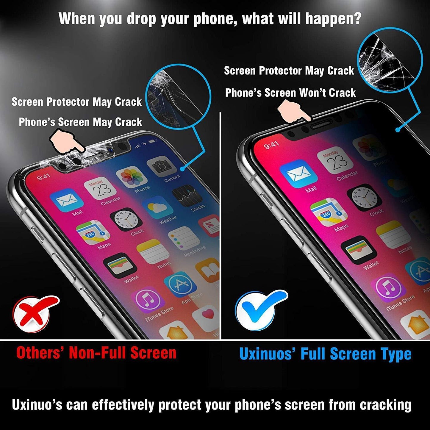 Privacy Screen Protector (5PCS)