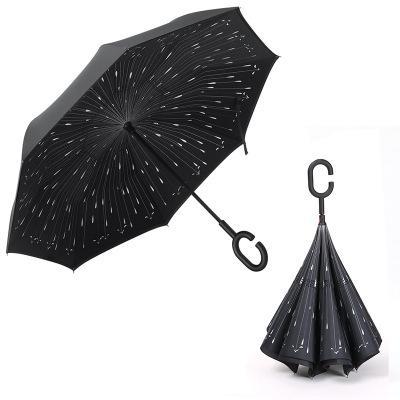 Revers-Brella