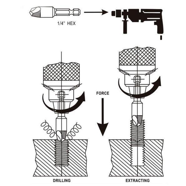 Mintiml ™ Schraube Easy Out Out Out